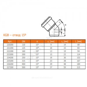Отвод НПВХ с раструбом коричневый Дн 200х15гр б/нап в/к KGB Ostendorf 223200