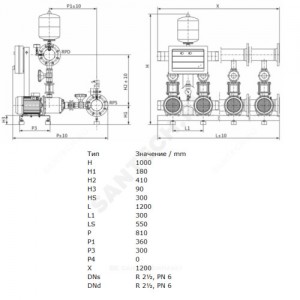 Установка повышения давления COE-4 MHI 802/CE-EB-R Wilo 2785878