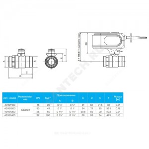 Кран шаровой латунь никель MBA122 Ду 15 Ру32 НР полнопроходной с эл/прив 220В Esbe 43101100
