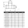Тройник НПВХ серый SDR26 Дн 110х110х90гр Ру10 раструбный напорный в/к Aquaviva AQV104110