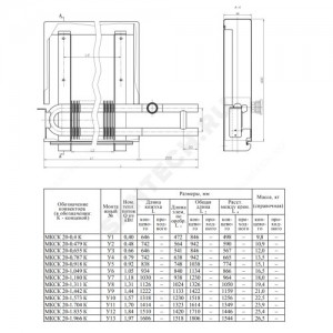 Конвектор настенный концевой Сантехпром Т МКСК 20 (109) (малой глубины) 0.479кВт бок/п под приварку прав Сантехпром 9103327
