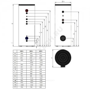 Бойлер косвенного нагрева 450 л BC2S CD2 450 ARI - EU 2 Ariston 3070541