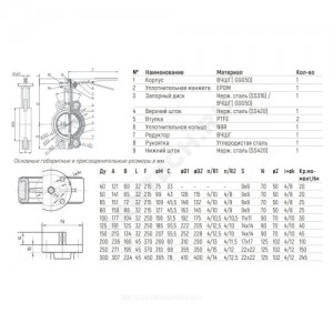 Затвор дисковый поворотный чугун Ду 300 Ру10/16 межфл с рукояткой диск чугун манжета EPDM EURO Benarmo
