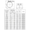 Хомут ремонтный односторонний сталь нерж Ду 65 L=300-330мм