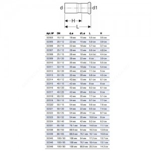 Переход сталь нерж Дн 18х22 пресс/труба Mapress Geberit 32306