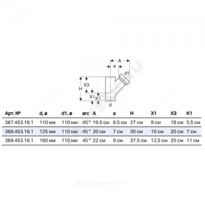 Ревизия ПНД с круглой крышкой Дн 110х45гр Geberit 367.453.16.1