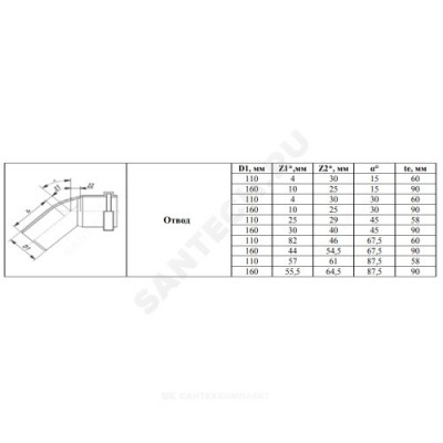 Отвод PP-B коричневый Дн 110х87гр б/нап в/к VALFEX 30101110