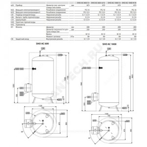 Водонагреватель электрический накопительный 600 л 6/12,12/12 кВт SHO AC 600 Stiebel Eltron 003352