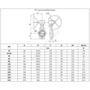 Затвор дисковый поворотный чугун VFY-WG(SYLAX) Ду 125 Ру16 межфл с редуктором диск нерж манжета EPDM Danfoss 065B7444