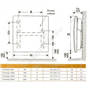 Конвектор электрический настенный F129 CMG-BD1 0.5кВт с электронным термостатом Atlantic 500064
