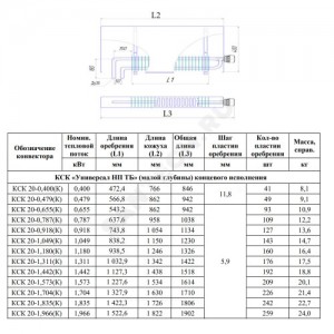 Конвектор настенный концевой Универсал ТБ НП КСК 20 (малой глубины) 0.787кВт двухтр с т/клапаном (пр) КТС-П и элементом термостатическим с воздухоотводчиком КлМ ниж/п НР 1/2" лев ТЗПО